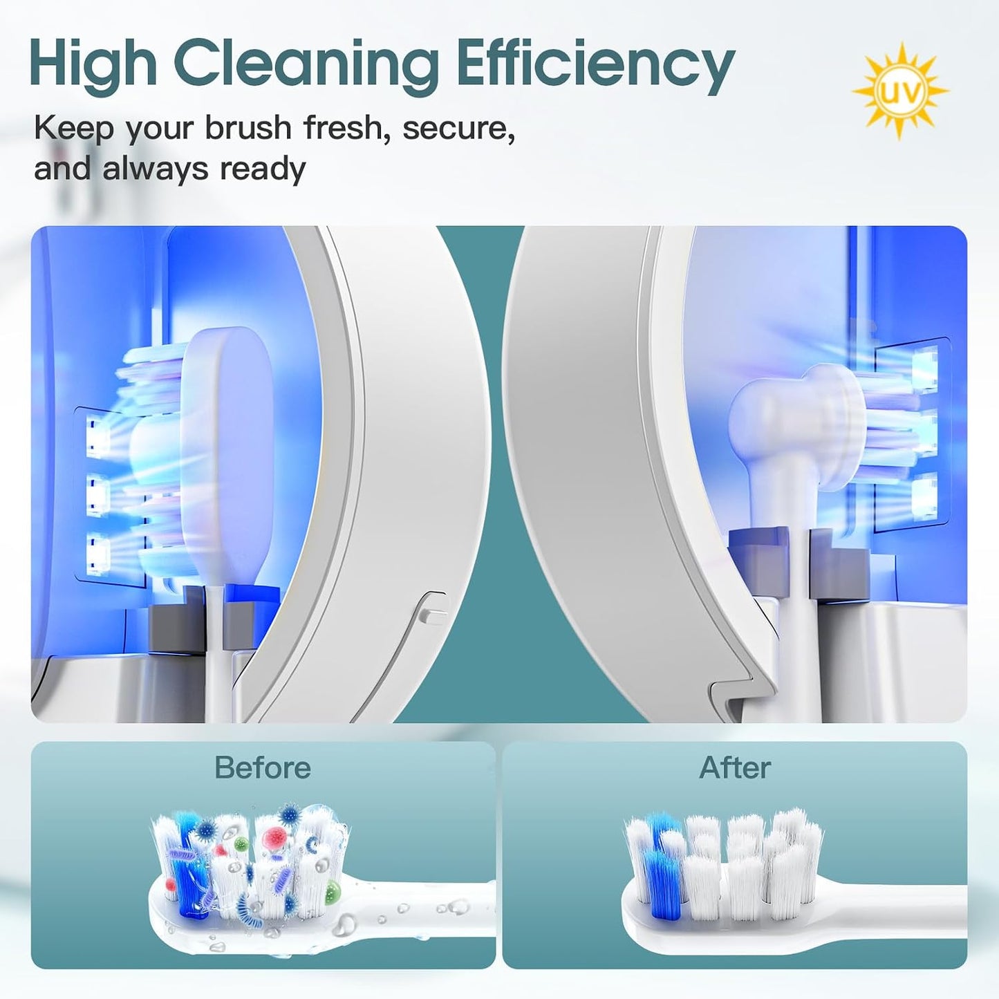 Upgraded Toothbrush Holder with UV & Heated Drying, Smart Tooth brush Holder for Bathroom Accessories, Wall Mounted Toothbrush Organizer Fits Manual and Electric Toothbrushes for Home & Travel