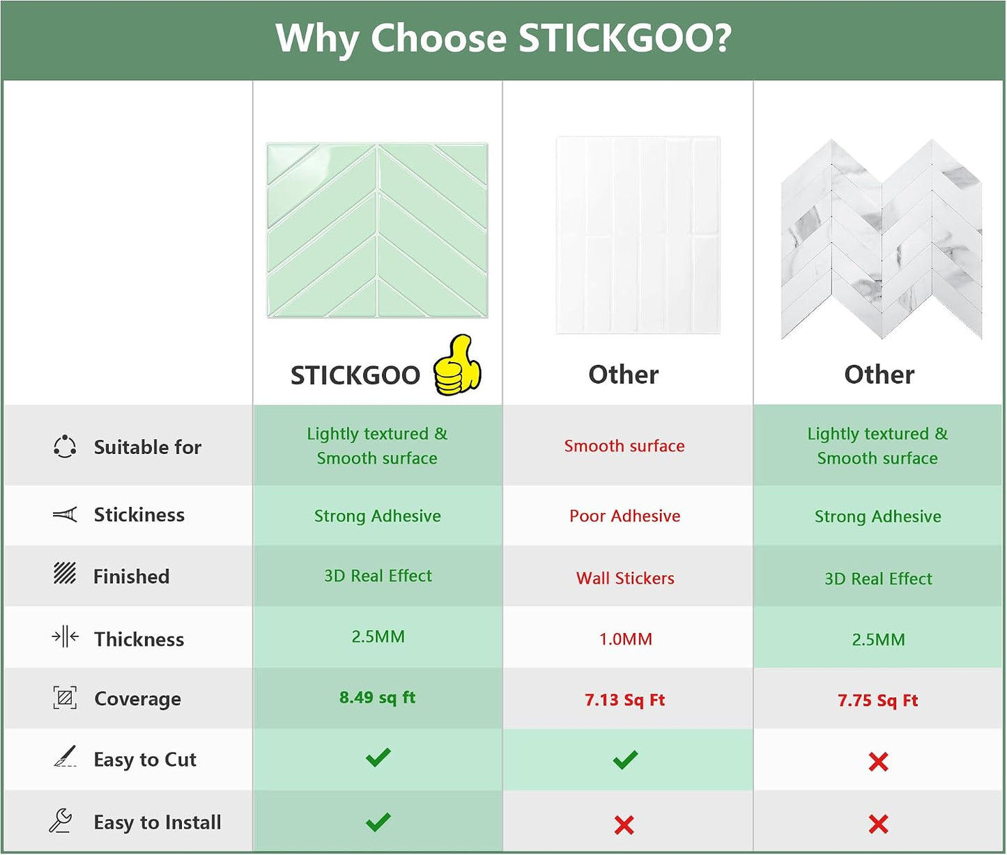 STICKGOO 10 Sheets Thicker Herringbone Peel and Stick Backsplash, 12.6”×9.7” Stick on Wall Tiles, Self Adhesive Tile Sticker for Kitchen Backsplash and Bathroom, White with Grey Grout