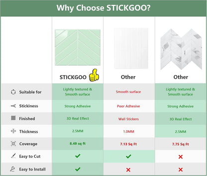 STICKGOO 10 Sheets Thicker Herringbone Peel and Stick Backsplash, 12.6”×9.7” Stick on Wall Tiles, Self Adhesive Tile Sticker for Kitchen Backsplash and Bathroom, White with Grey Grout