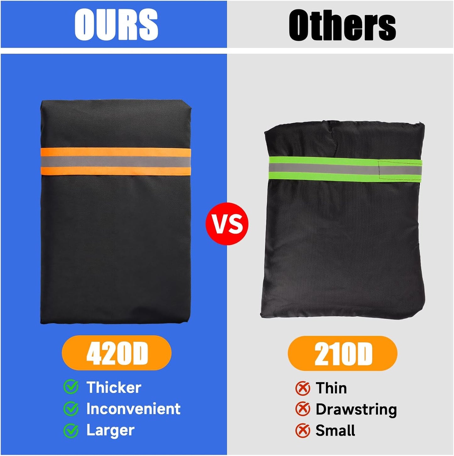 2 Pack Outdoor Faucet Covers for Winter, 6.7" W x 8.3" H Outdoor Water Faucet Cover Socks for Winter Freeze Protection Pipe Reusable Waterproof Insulated Spigot Covers with Reflective Strips, Black