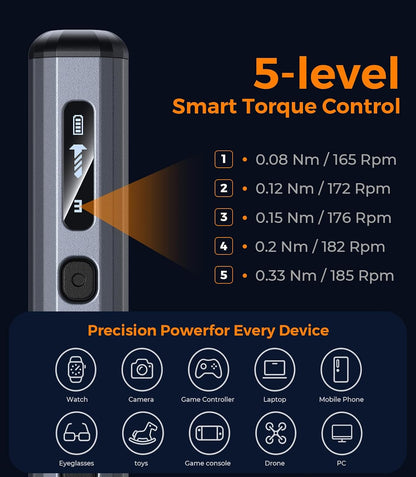 AXTH 25-in-1 Small Precision Screwdriver Set, Professional Magnetic Mini Repair Tool Kit for Phone, Computer, Watch, Laptop, Macbook, Ring Doorbell, Eyeglass, Electronic, [Bearing Steel] Screw Driver