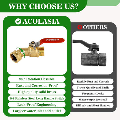 Hose Splitter 2 Way Heavy Duty Brass Garden Hose Splitter with 360° Rotatable, 304 Stainless Steel Long Handle Outdoor Full Flow Hose Splitter Connector, 3/4" GHT Thread