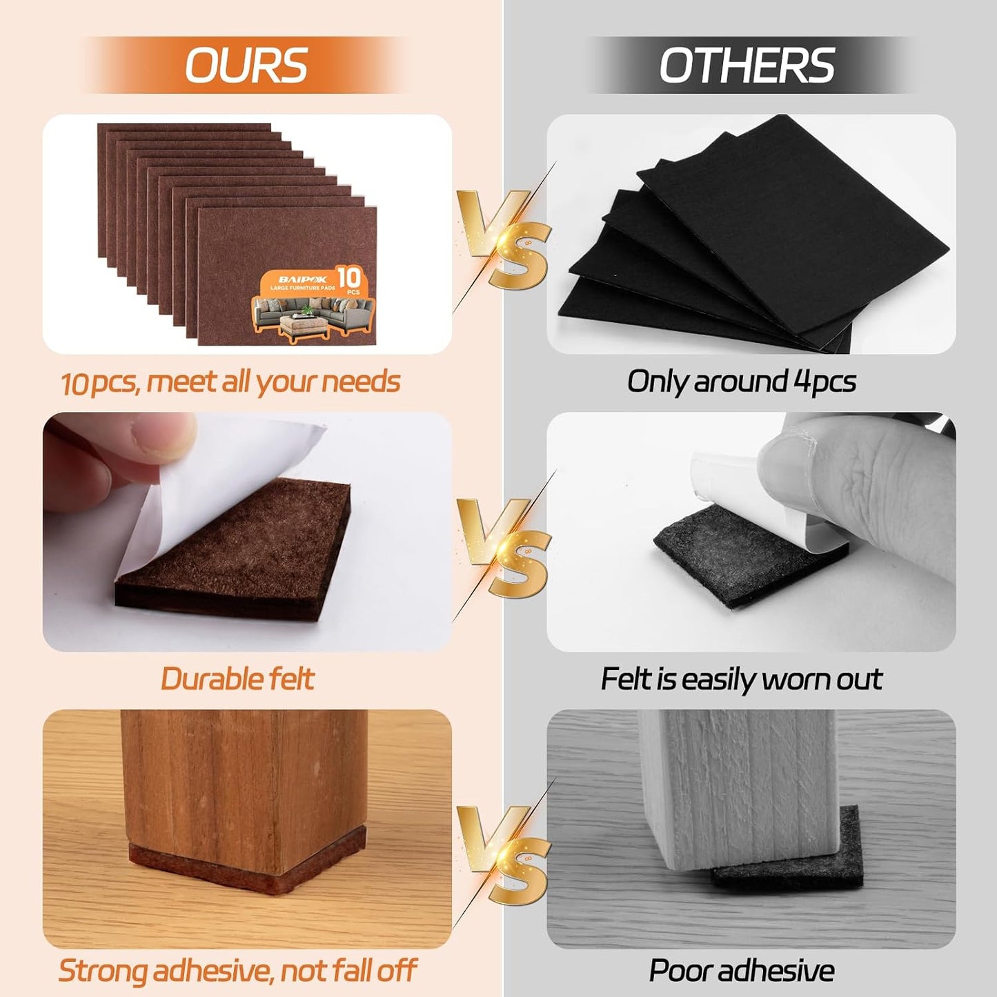 Felt Furniture Pads 10pcs 8" x 6" Adhesive Large Felt Pads, Cuttable Chair Leg Pads, Hardwood Floor Protectors for Furniture, Black