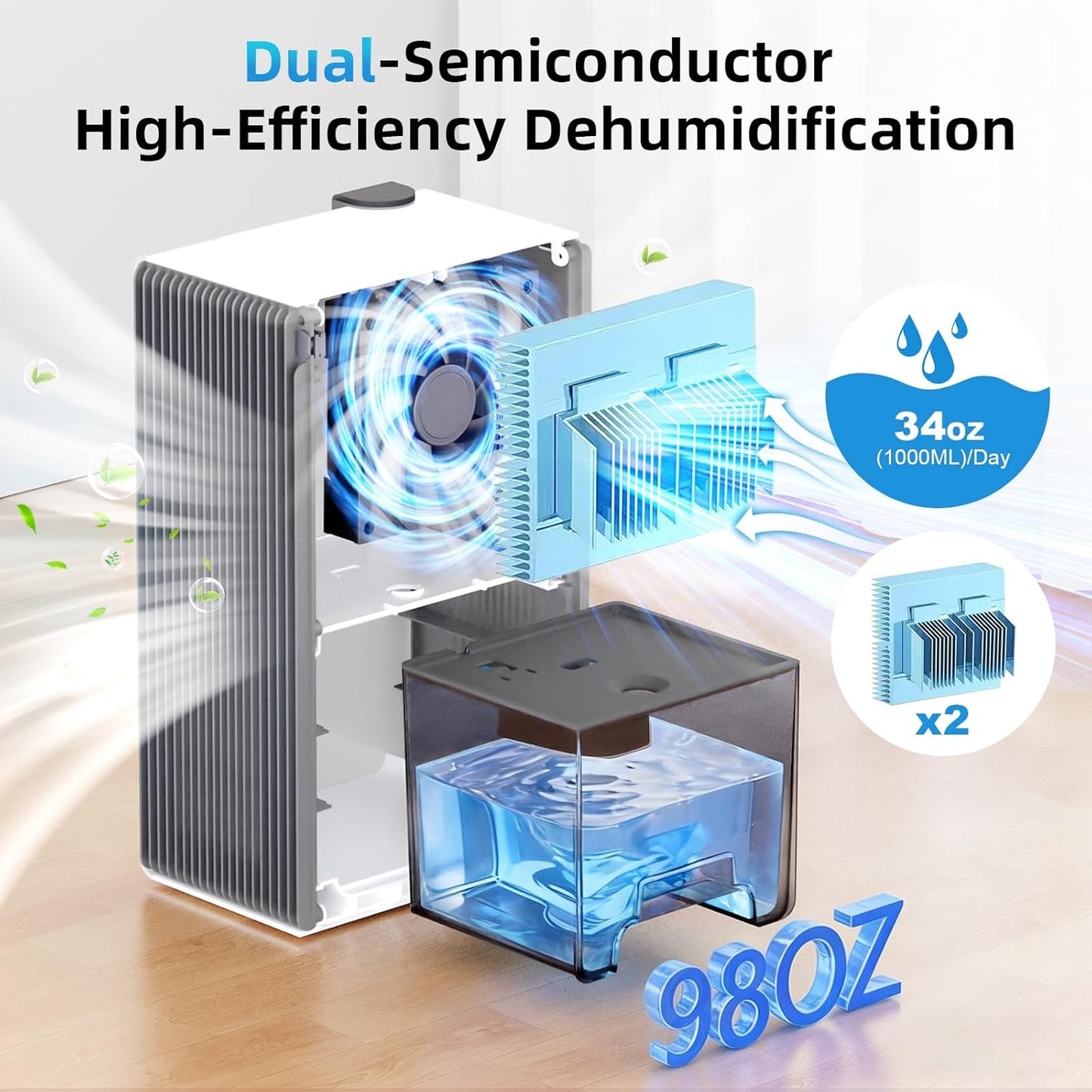 98 OZ Small Dehumidifier for Home 1000 Sq Ft, Quiet Dehumidifier with Drain Hose, Auto Shut-Off, Sleep Mode, 7-Color Light for Basement, Bedroom, Bathroom, Closet, RV (Sliver White)