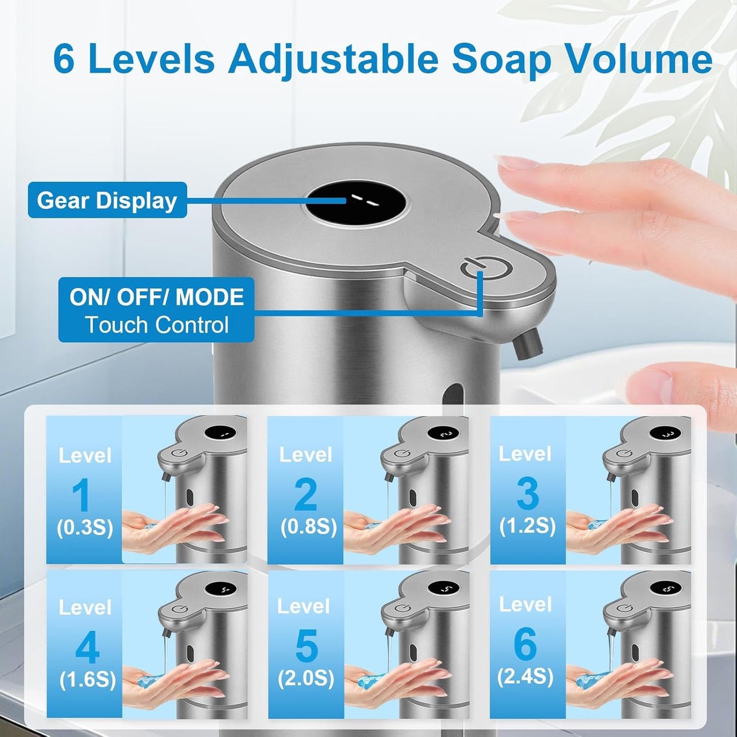 OHIFAST Automatic Foaming Soap Dispenser Touchless, USB Rechargeable Smart Hand Soap Dispenser, 6-Level Adjustable, 12.8oz/380mL Wall Mounted for Bathroom Kitchen Dish Soap-White