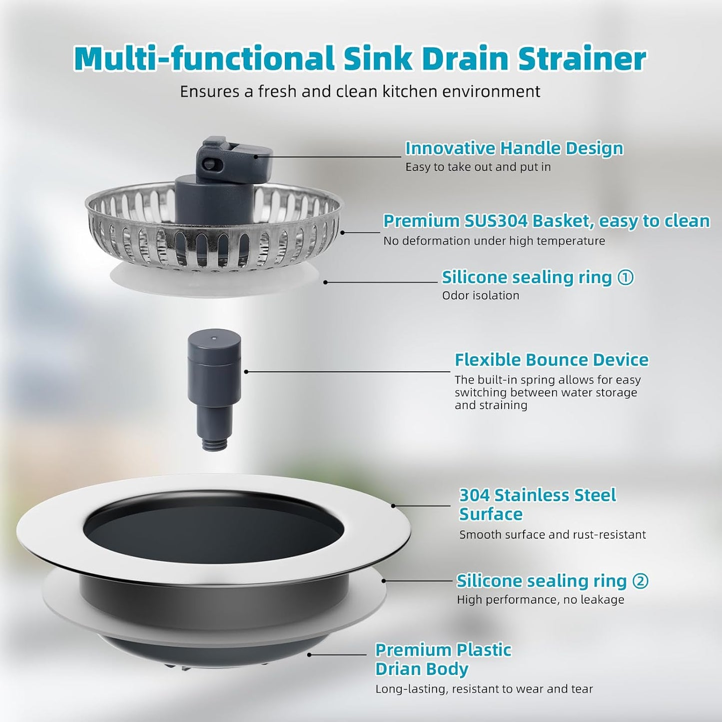 Hibbent 3 in 1 Kitchen Sink Drain Strainer, Stainless Steel Wrapped Shell Drain Stopper Combo, Pop Up Sink Stopper, 3 Anti-Clogging Basket Strainer with Foldable Handle for US Standard 3-1/2" Drain