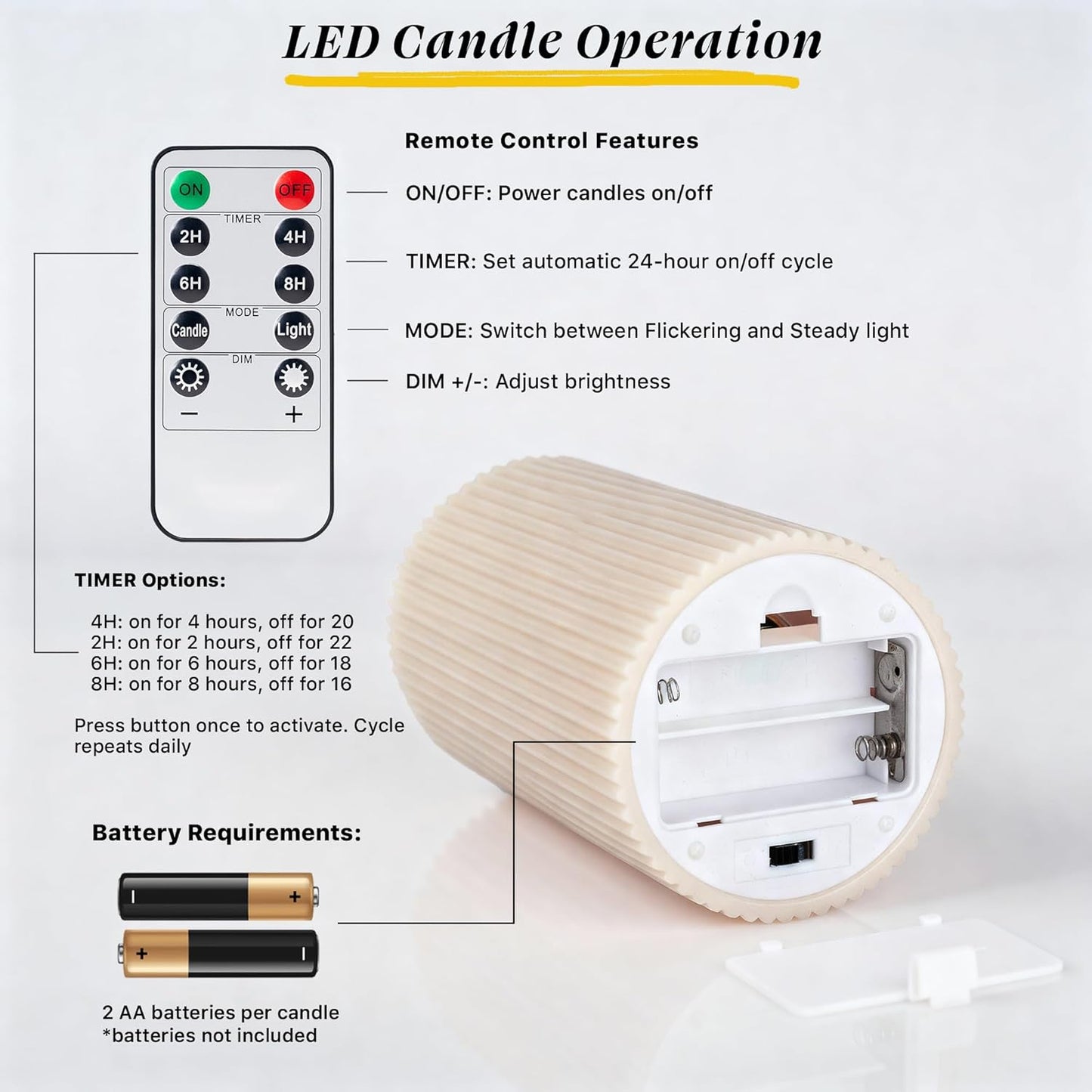 Fluted Ribbed LED Pillar Candles, Cream Beige, with Realistic Reflective Melted-Wax Effect – Flickering Flame, Remote, Dimmable, Flameless, Battery Operated, Home & Wedding Decor (Set of 3)