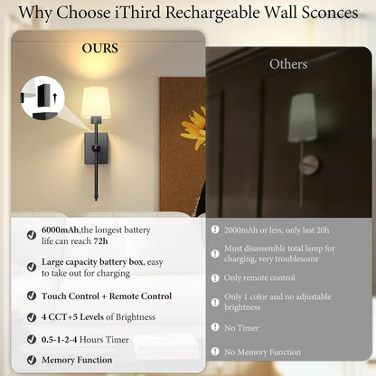 iThird Wall Sconce Battery Operated Set of 2, 6000mAh Rechargeable Wall Lights with Touch Control and Remote Control, Wireless Wall Lamps for Bedroom, Black Sconces Wall Decor for Living Room Hallway