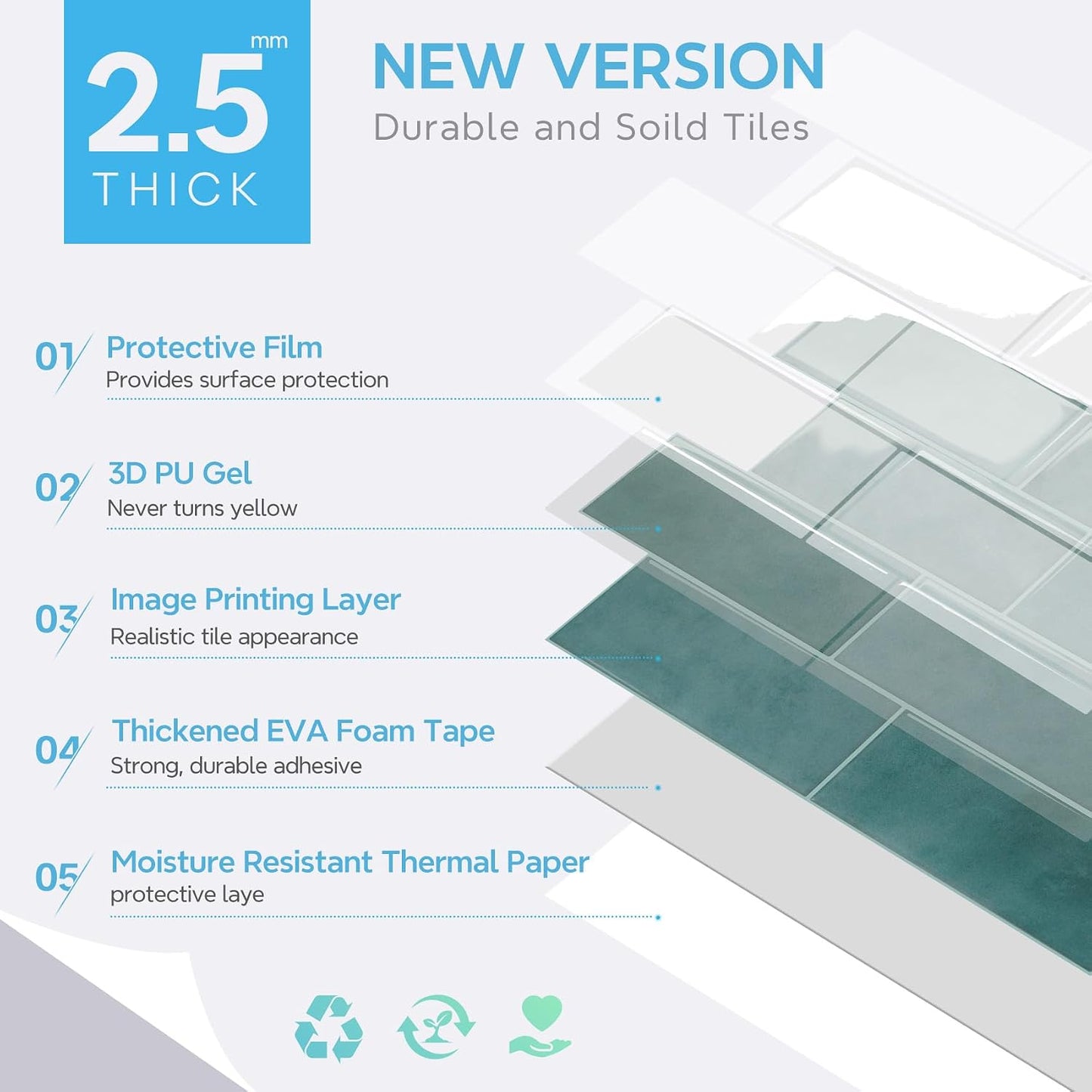 STICKGOO 10 Sheets Subway Tile Peel and Stick Backsplash, Extra Thick 3D Wall Tiles with Commercial-Grade Adhesive for Kitchen, Bathroom, Laundry Room,11.56"x8.38"(White)