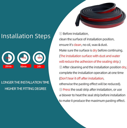 Ribbed Foam Rubber Seal with Tape, Self-Adhesive EPDM Foam Rubber Weather Stripping for Boat, Auto, RV, Marine, Garage Doors/Window and More, Black(26Feet)