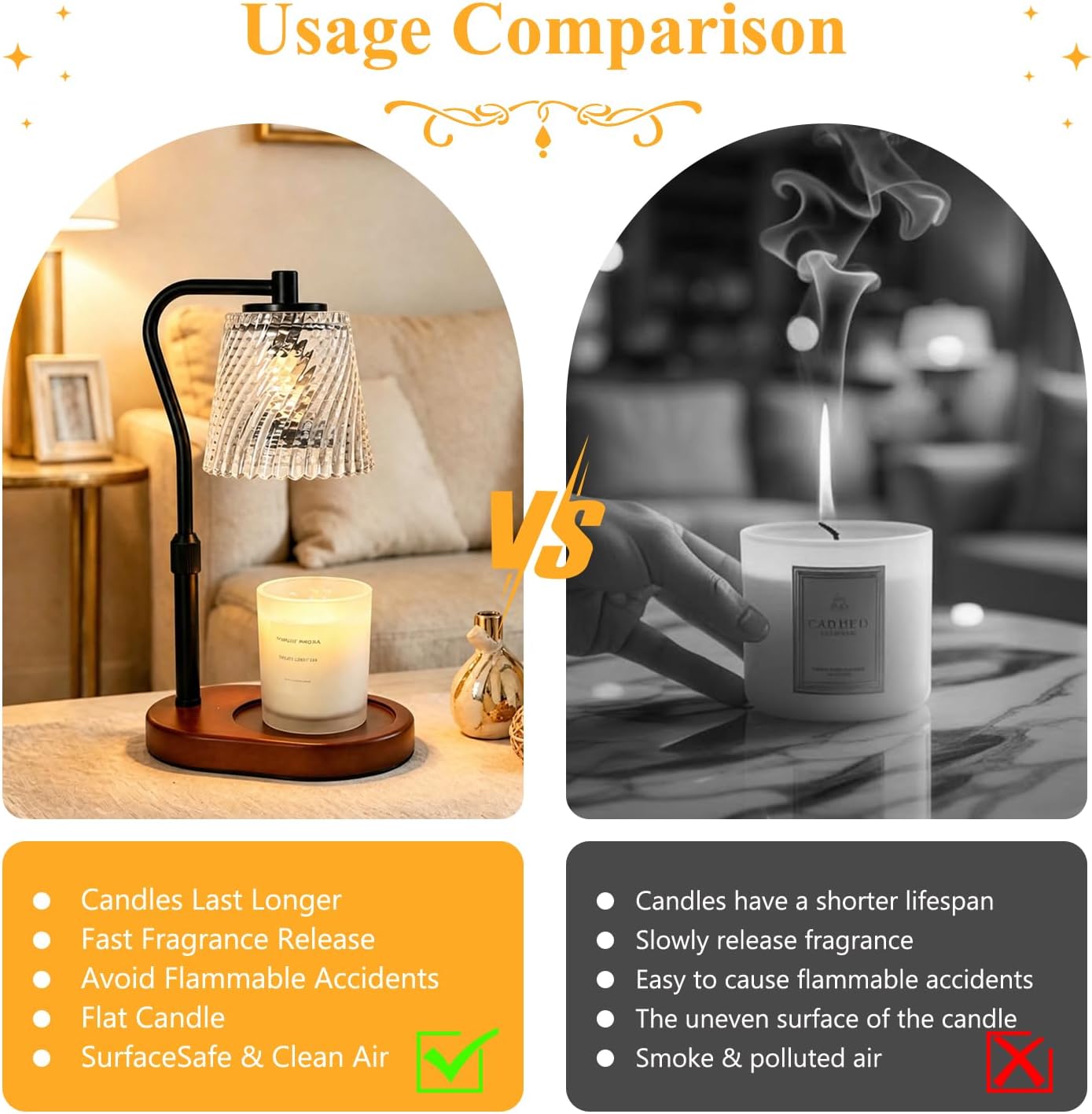 Candle Warmer Lamp - 2/4/8h Timer & Stepless Dimmable Candle Lamp with 3.9ft Cord, Adjustable Height Wax Melt Warmer for 2-6'H Jar Candles, Streamlined Flameless Ambiance Light for Bathroom Bedroom