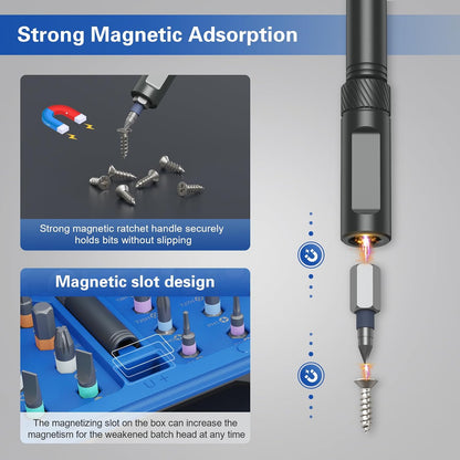 Bomivoi 42 in 1 Magnetic Screwdriver Set, DIY Ratchet Screwdriver Set, Multi Bit Magnetic Drive Set with Detachable Ratchet Handle, Portable Compact Repair Tool Kit for Furniture Computer Bicycle Blue