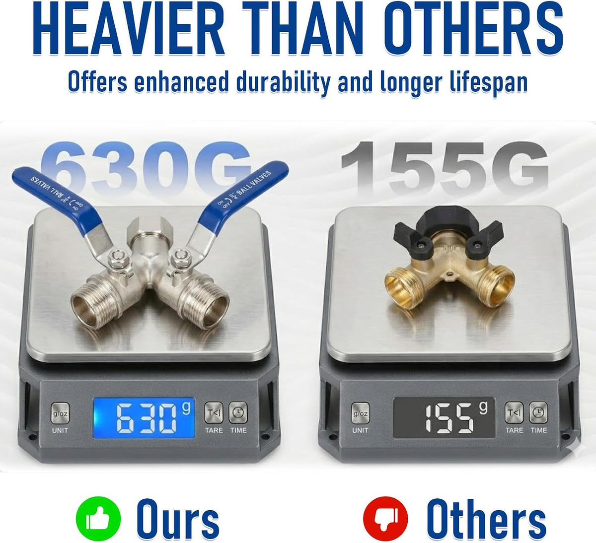 Garden Hose Splitter 2 Way, Heavy Duty Brass Y Valve Water Hose Splitter With Stainless Steel Long Handle Outdoor Full Flow Hose Splitter Connector,Y Valve 3/4 Inch GHT Thread