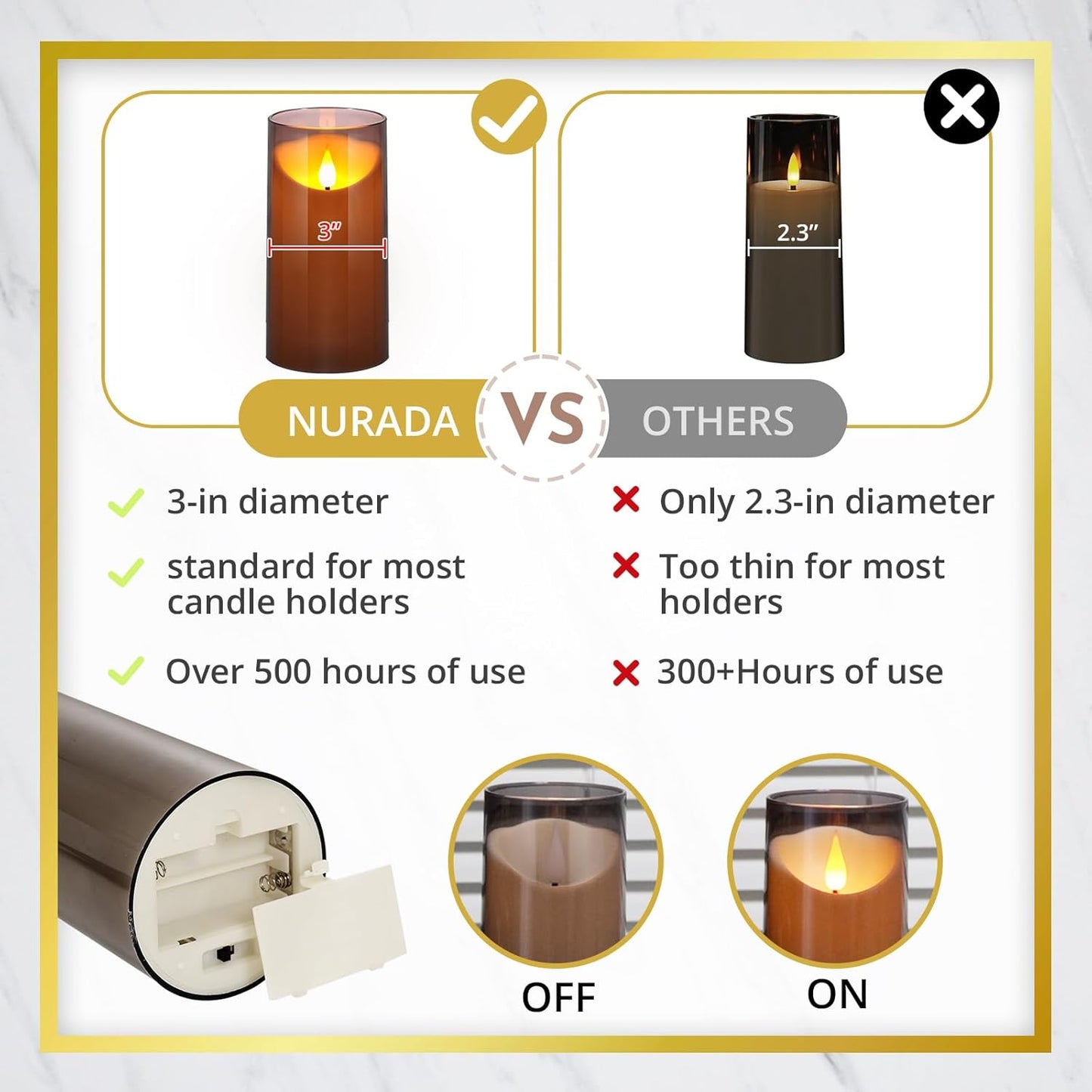 NURADA Flameless Candles with Remote Timer - Glass Real Wax 3D Wick LED Pillar Votive Candle Set Battery Operated Flickering Light for Home Christmas Decoration - White 3 Pack