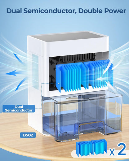 Dehumidifier for Home, 135 OZ Water Tank (1000 sq.ft), Quiet Dehumidifier for Bathroom Bedroom RV Closet with Timer Setting, Auto Shut Off, 7 Colors LED Light, Sleep Mode, White