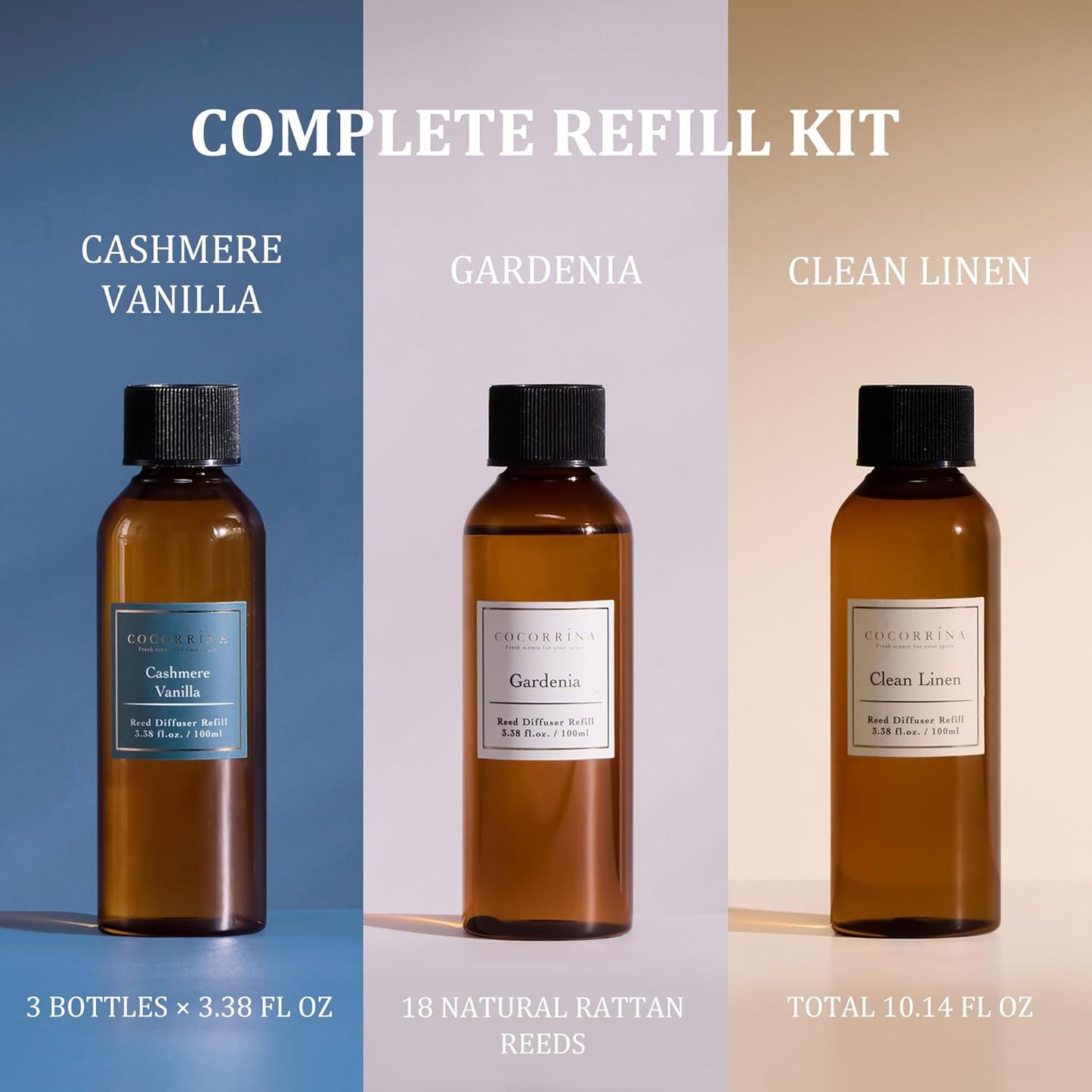 COCORRÍNA Reed Diffuser Refill Set, 10.2oz Scented Oil Refill 3 Pack, Clean Linen, Ocean Mist, Eucalyptus & Moss, Long Lasting Oil Diffuser Refill with 18 Sticks for Bathroom & Bedroom