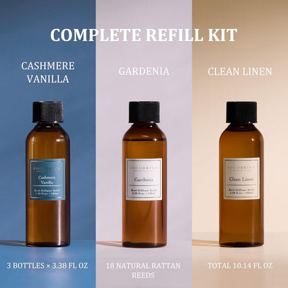 COCORRÍNA Reed Diffuser Refill Set, 10.2oz Scented Oil Refill 3 Pack, Clean Linen, Ocean Mist, Eucalyptus & Moss, Long Lasting Oil Diffuser Refill with 18 Sticks for Bathroom & Bedroom