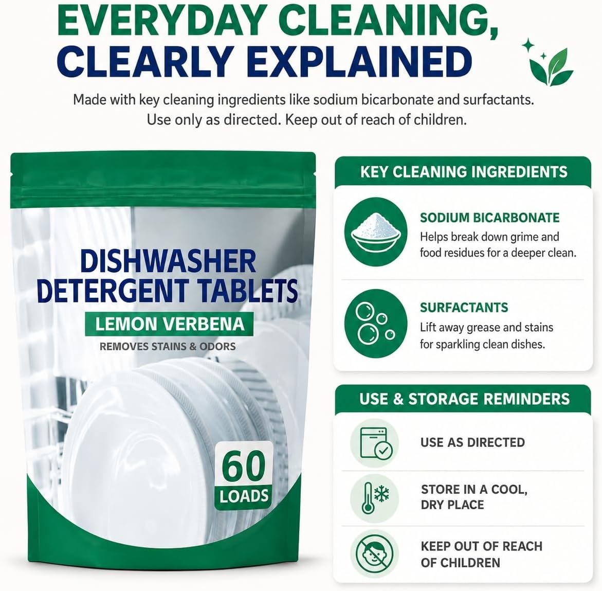 Premium Dishwasher Tablets - Lemon Verbena, 60-Count. Advanced Grease & Odor Removal Formula for Sparkling Clean Dishes. (120 Count (Pack of 2))