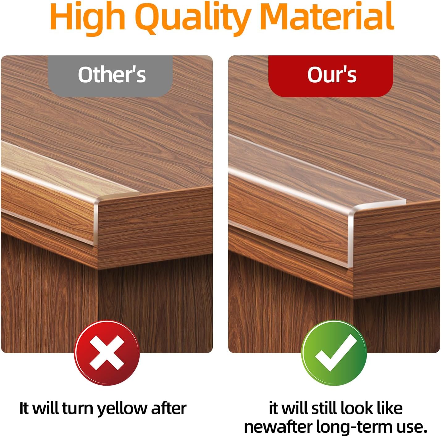 Clear Edge Protector Strip for Furniture, 0.8in x 9.84ft Invisible Corner Guards, No-Residue Self-Adhesive Sharp Edge Cushion Bumper for Table, Countertop, Cabinet, Door Frame, Home Safety