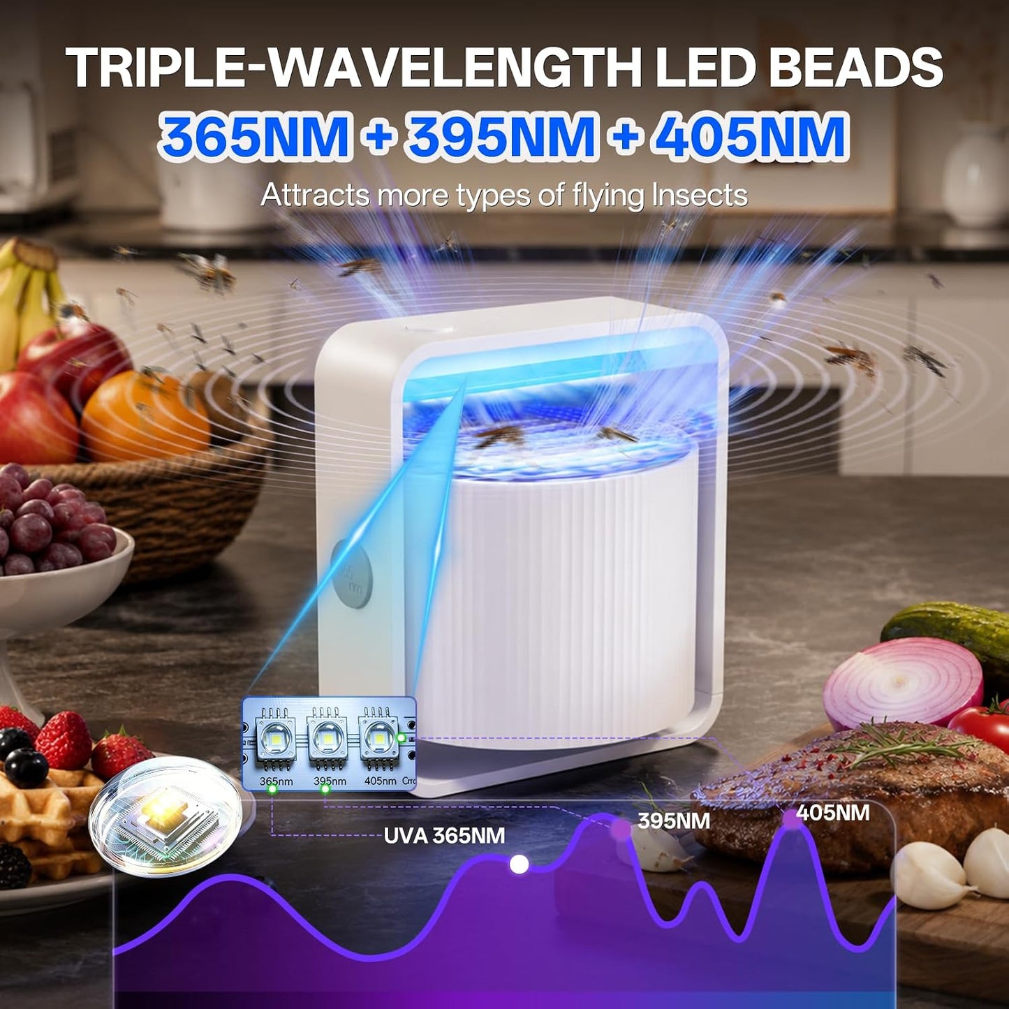 Fruit Fly Traps for Indoors, Gnat and Insects Catcher for House with UV Light, Fan Suction, Ideal for Garage, Kitchen, Patio, Plant Pots, Bedroom, 5 Sticky Pads Included, USB-C Powered
