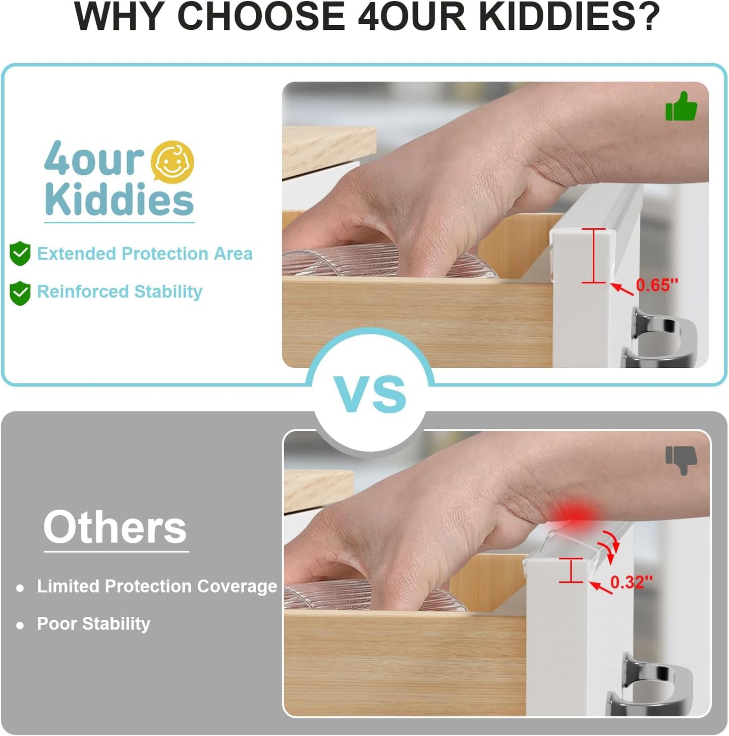 2 Pack Cabinet Protectors for Kitchen Cabinets, 18" Length Clear Cabinet Door Protector Edge Guard 3/4" Thick for Kitchen Drawer Fronts, Slip-On Plastic Edge Guard to Protect Sink & Trash Drawer