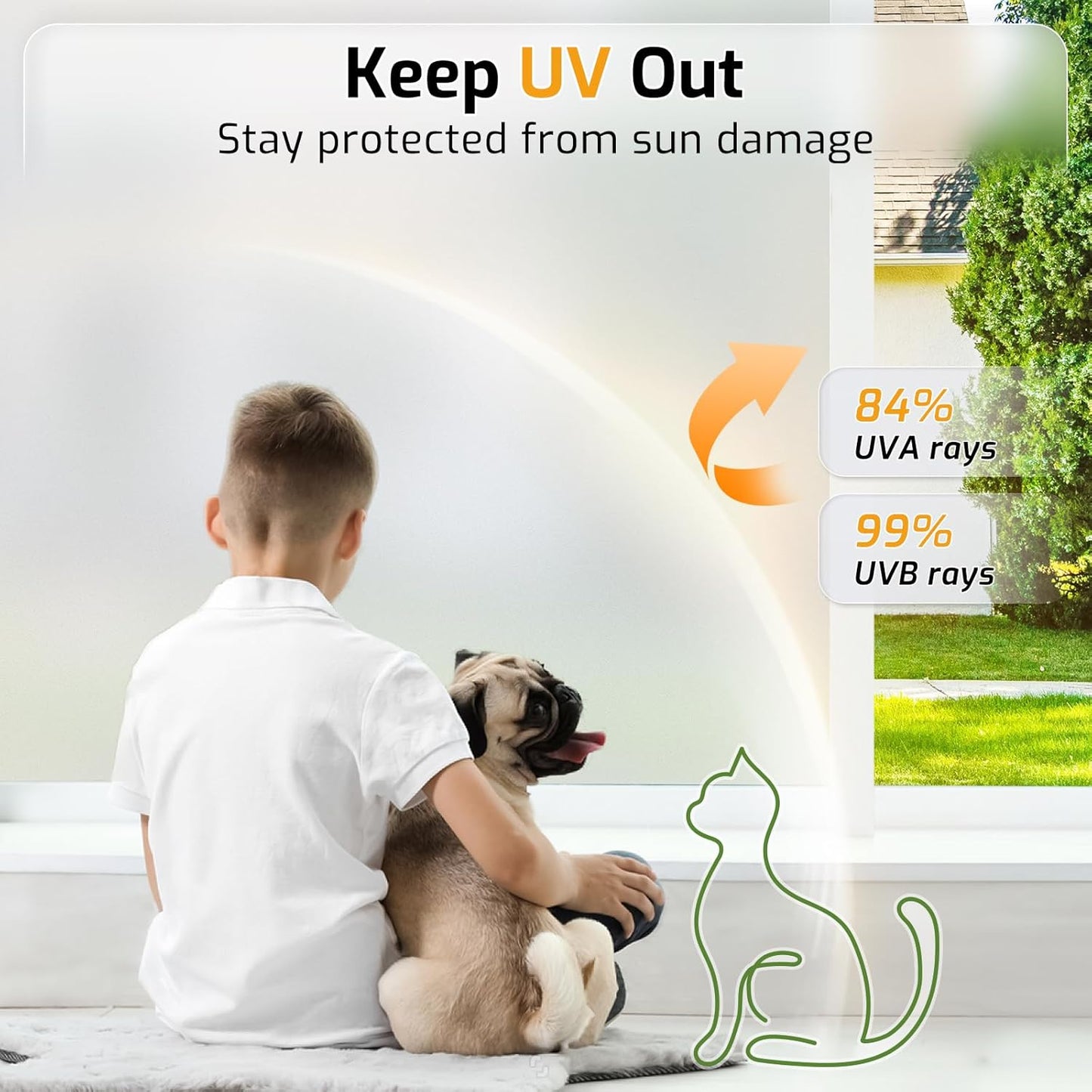 LUTE Window Privacy Film, Frosted Glass Window Film for Bathroom, Static Cling Removable Heat Control Glass Coverings, Non Adhesive Opaque Door Sticker for Home Office (Pure, 17.5" x 78.7")