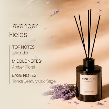 VINEVIDA | White Tea & Sage | Reed Diffuser for Home & Bathroom | Long-Lasting Scent Sticks Set | Oil Stick Diffuser | Bathroom Scent