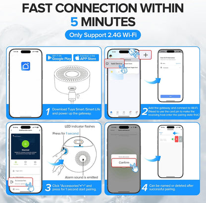 Nuleto WiFi Water Leak Detector 1s,Water Detectors & Alarms,Water Leak Sensor with SMS,Phone Call,APP Push,492ft for Home,Basement,Kitchen,5 Pack,2.4G WiFi Only