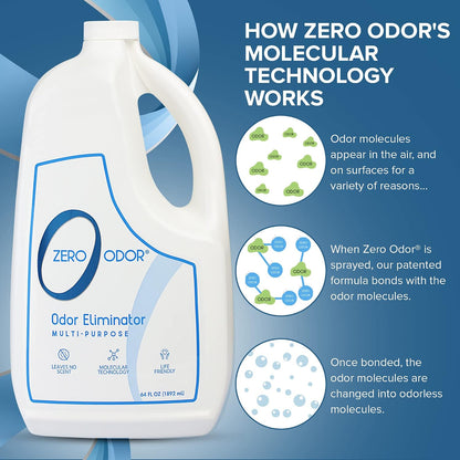 Zero Odor – Multi-Purpose Odor Eliminator - Air & Surface Odor – Patented Technology for Bathroom, Kitchen, Fabric, Closet- Smell Great Again, 16oz