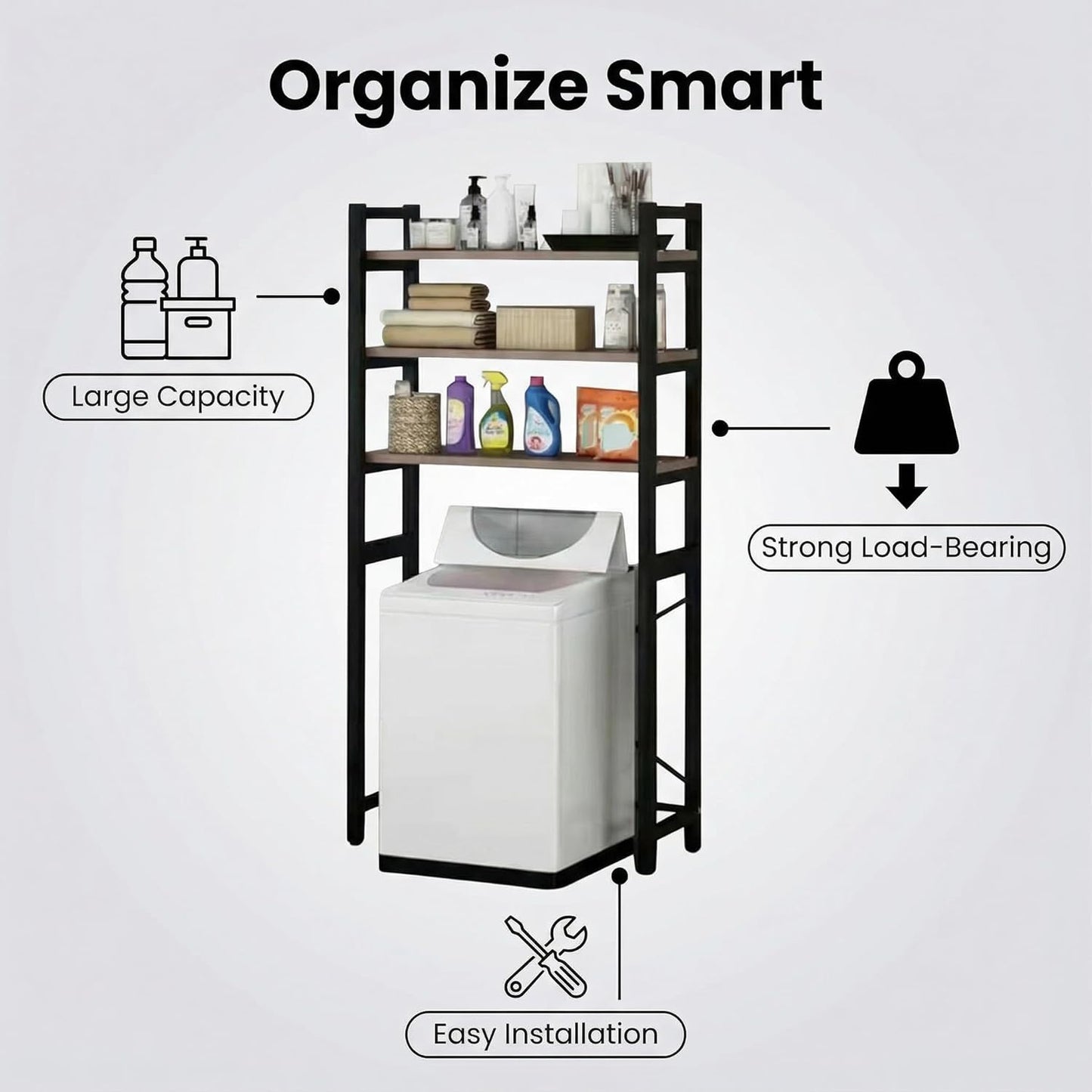 3 Tiers Over The Washer and Dryer Storage Shelf, Freestanding, Strong Load-Bearing, Laundry Room Organization Shelves, Space-Saving Bathroom Sundries Organizer Household Supplies White