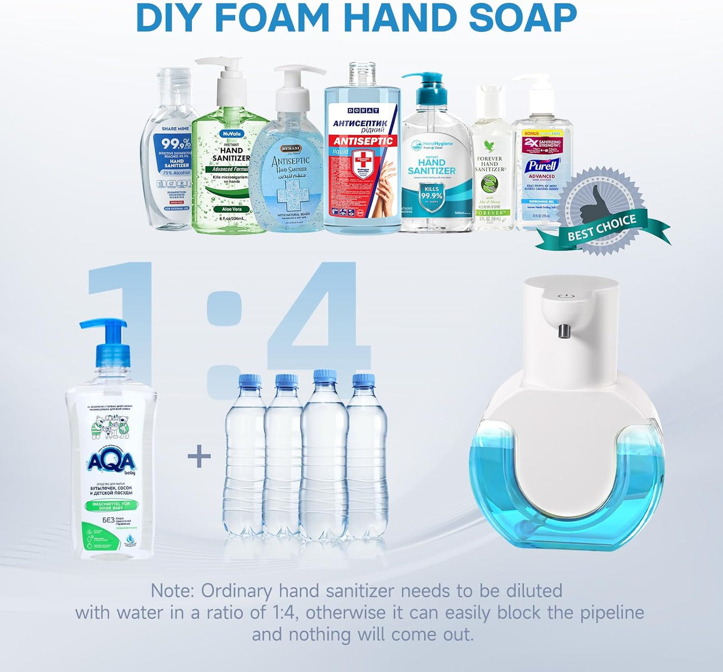 2 Pack Automatic Soap Dispenser,14.2oz/420ML Touchless Automatic Foaming Hand Soap Dispenser,Rechargeabled Wall Mounted Smart Pump for Bathroom Kitchen