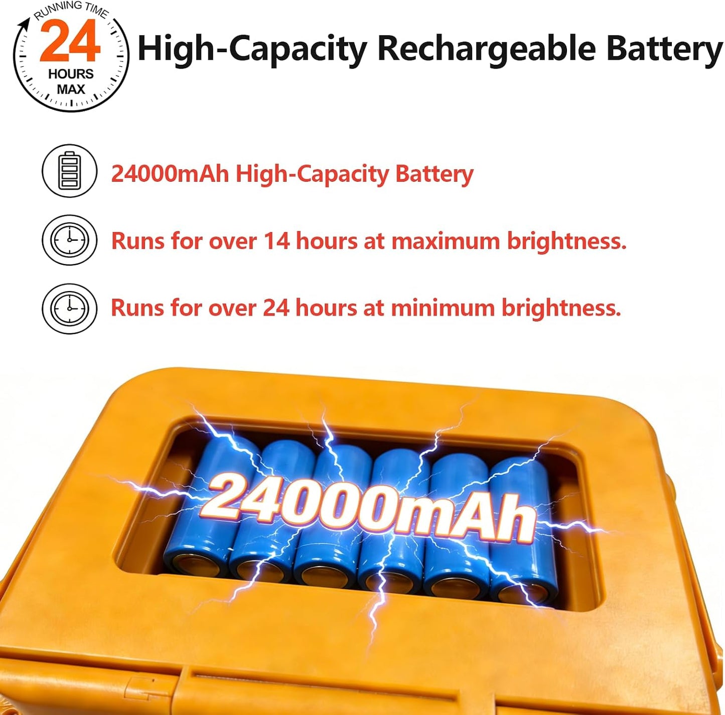 Portable LED Work Solar Light 100W 16500mAh 10000 LM with Stepless Brightness Job Site Battery Rechargeable LED Floor Light for Emergency Worklight for Hurricane