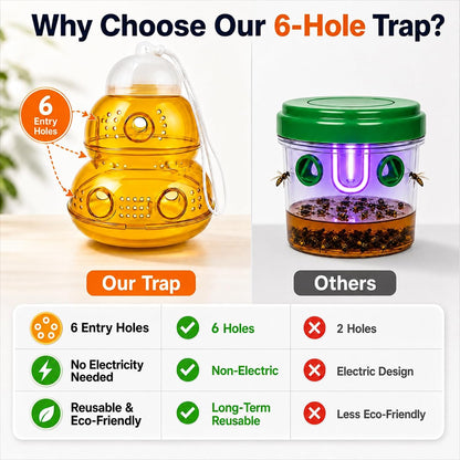 2 Pack Outdoor Hanging Wasp Trap with 6 Large Entry Holes & Multi-Vent Scent Diffusion Design, Reusable Hornet & Yellow Jacket Trap