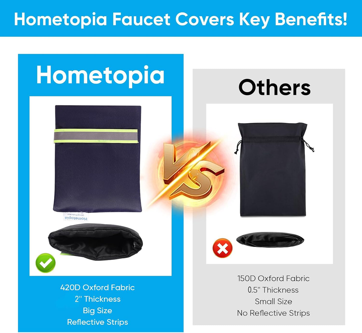 2Pack Outdoor Faucet Covers for Winter - Pro 6.7" W x 8.3" H Outdoor Water Faucet Cover Socks for Winter Freeze Protection Pipe Insulation Reusable Waterproof Insulated Spigot backflow Cover,Black