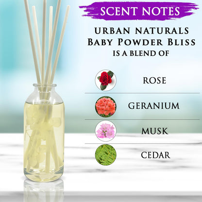 Urban Naturals Smoked Vanilla Reed Diffuser Set with Vanilla Bean, Sandalwood & Leather | Made in the USA - Colors C