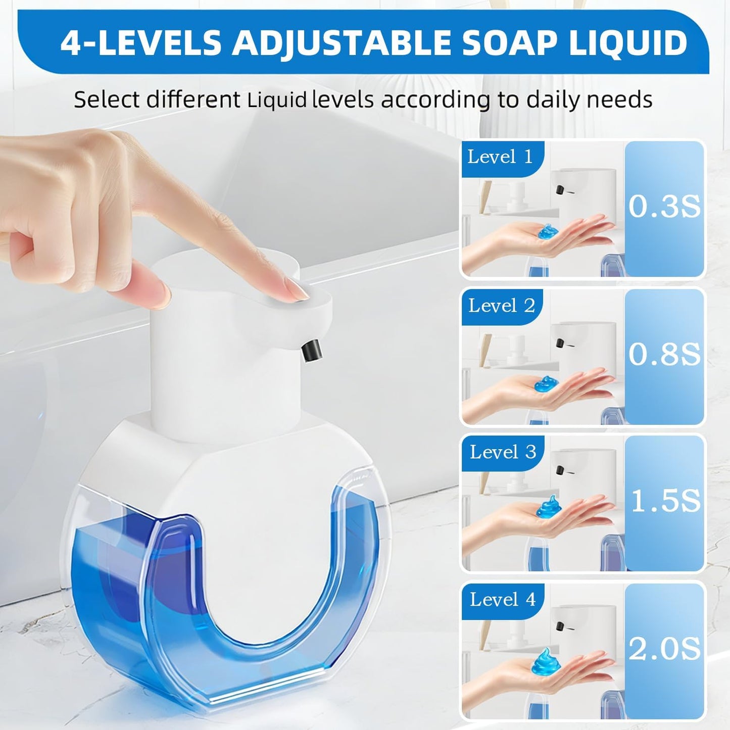 Automatic Soap Dispenser Touchless,Rechargeable Foaming Soap Dispenser,15oz/420ml Smart Hand Soap Dispensers,4-Level Adjustable,Wall Mount for Bathroom Kitchen Dish Soap,Hands-Free
