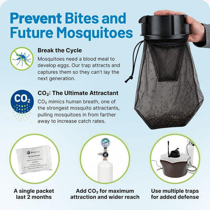 Biogents Mosquitaire Outdoor Mosquito Trap with CO₂ Booster & Sweetscent Lure | Eco-Friendly, Pesticide-Free, Pet-Safe Repellent Alternative | Electric Catcher for Comprehensive Mosquito Control