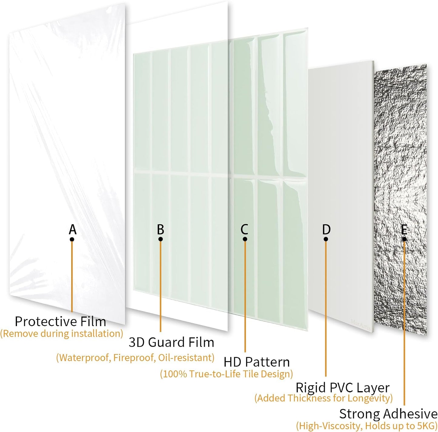 Peel and Stick Backsplash Tiles for Kitchen Bathroom - 10 Sheets 11.61" x 11.61" 3D Self Adhesive Wall Tiles Waterproof Hard PVC Ceramic Tile Easy DIY Installation Green