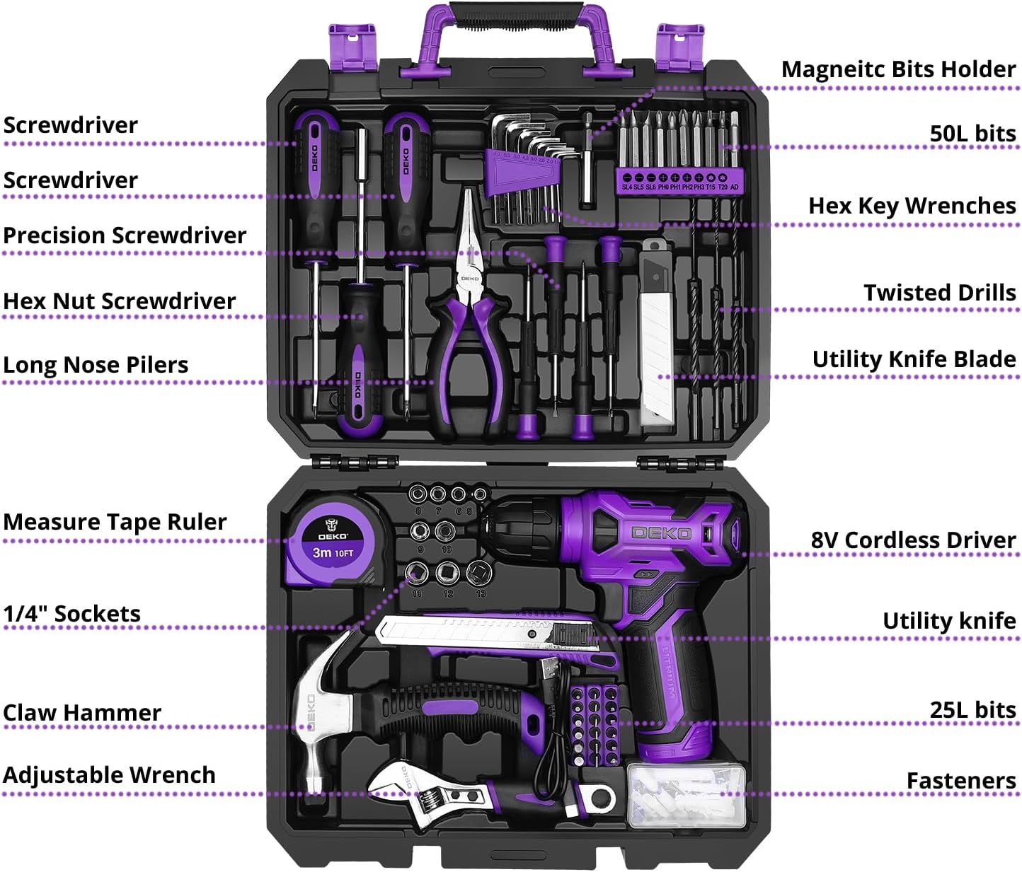 DEKOPRO Tool Set：Tool Kit with 8V Cordless Drill,Tool Box with Drill,Hand Drill Set for Men & Women,Home Tool Kits for House Repair,Handyman,DIY 126 Piece