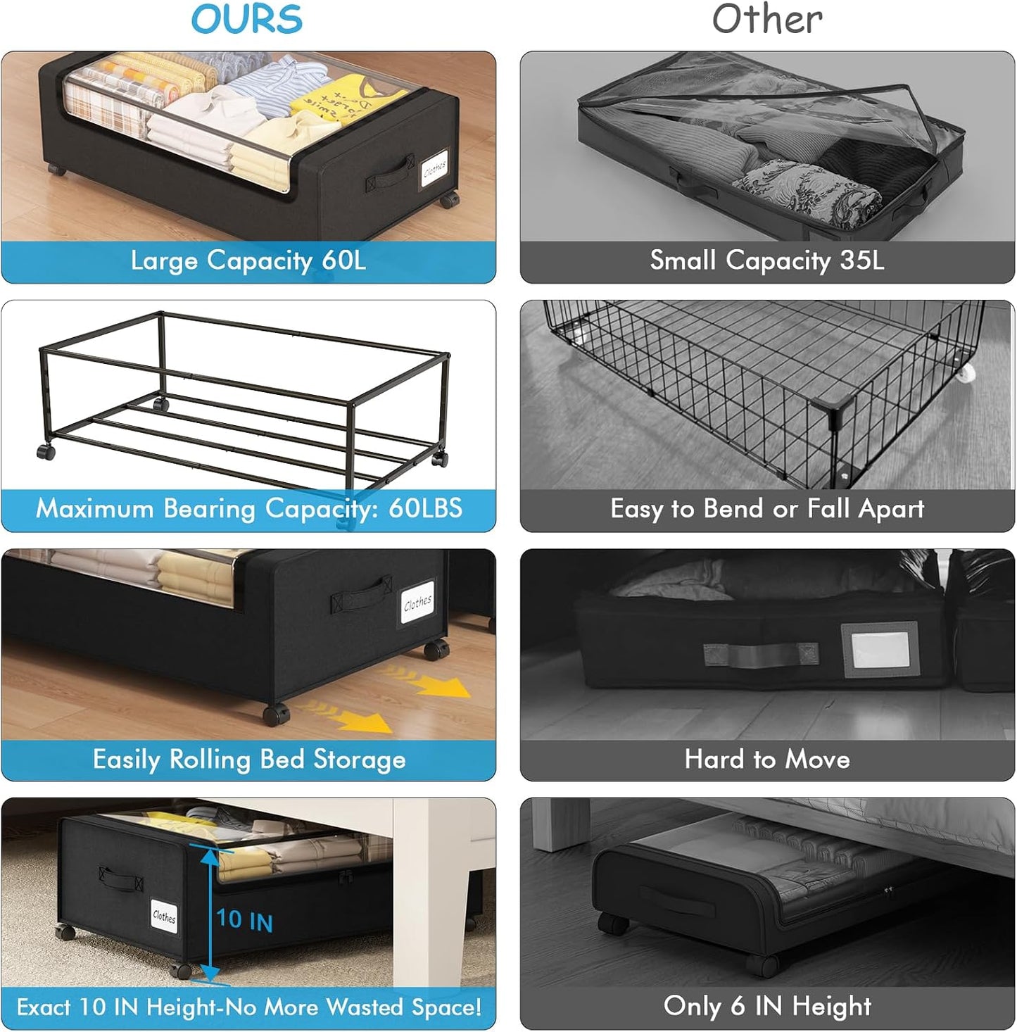 Webetop Under Bed Storage Containers with Wheels,12 inch Under the Bed Storage Bins with Clear Lid for Underneath Small Spaces Dorms, Blankets (2 Pack, 30.7"x17.3"x12")