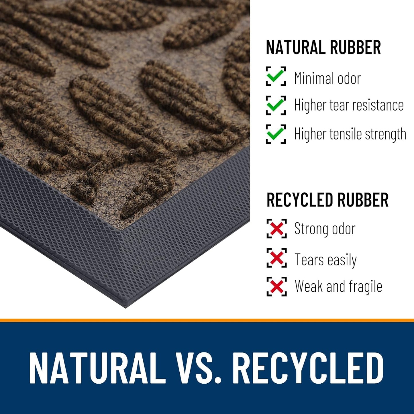 OLANLY Front Door Mat Outside Entrance 29.5x17, Absorbent, Heavy Duty Sturdy Natural Rubber Doormat Indoor Outdoor, Stain and Fade Resistant, Non-Slip Backing Low Profile Floor Mat for Entryway, Grey