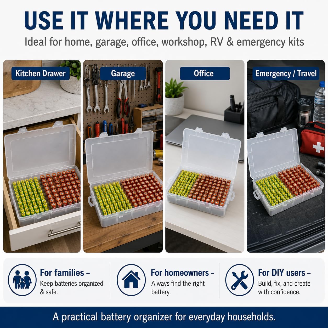 Xuerdon Battery Organizer Case with BT168 Tester 120+ Batteries Storage Box | Clear Plastic Battery Box Holds 49AA 51AAA 10CR2032 10CR1632 Batteries, Wall Mount Drawer Organizer Batteries not Included