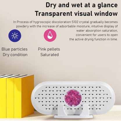 Rechargeable Dehumidifier, Mini Dehumidifier, PABS 5W 6V Electric Dehumidifier for Closet and Shoe Cabinet