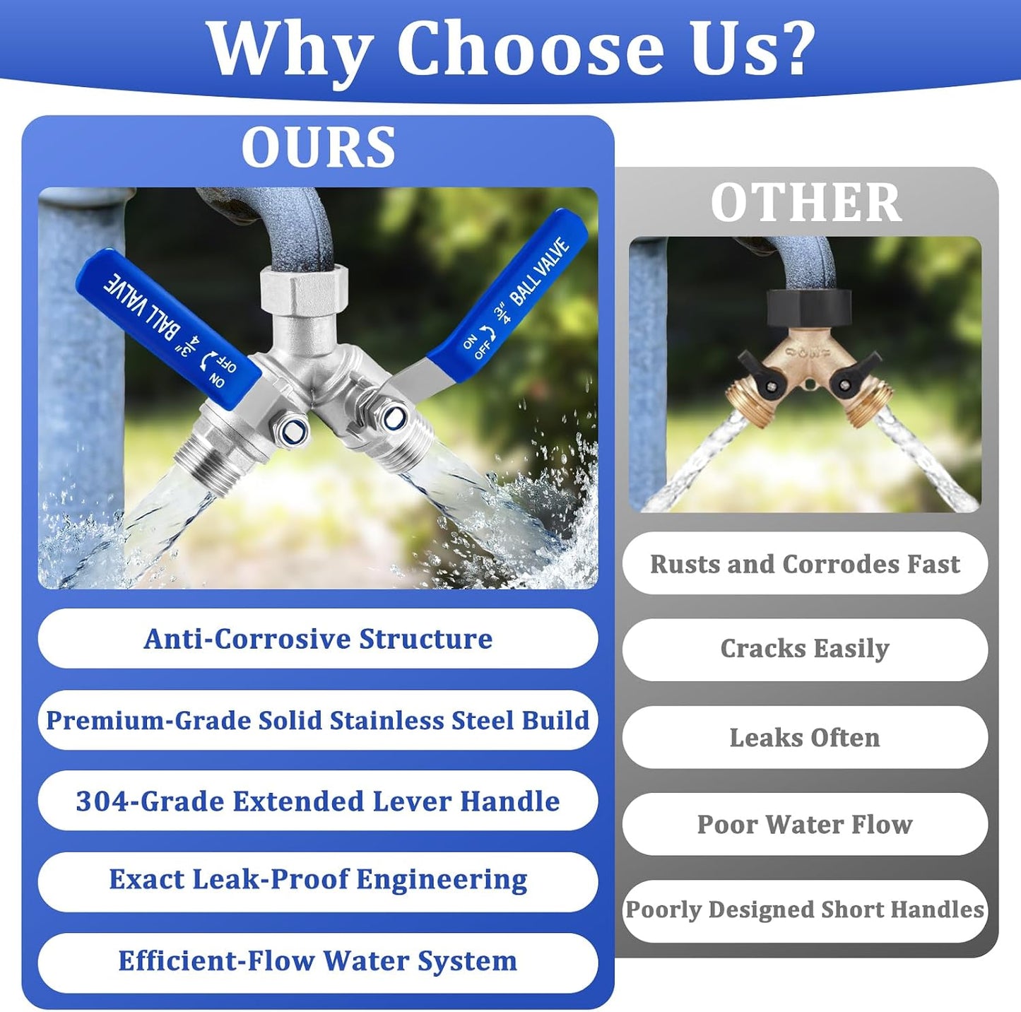 Garden Hose Splitter 2 way Heavy Duty, Brass Water Hose Splitter High Flow With Long Handle, 3/4 Inch Garden Hose Y Valve Garden Splitter, Full Flow Y Valve Hose Splitter With Wrench
