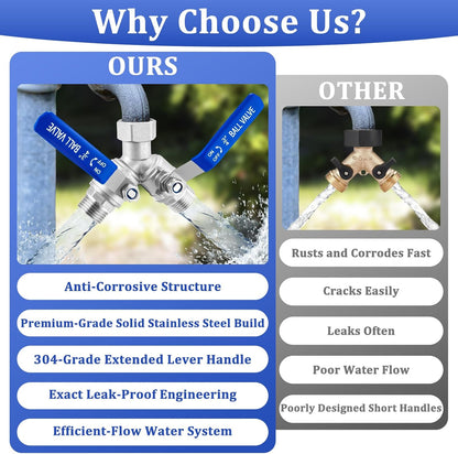 Garden Hose Splitter 2 way Heavy Duty, Brass Water Hose Splitter High Flow With Long Handle, 3/4 Inch Garden Hose Y Valve Garden Splitter, Full Flow Y Valve Hose Splitter With Wrench