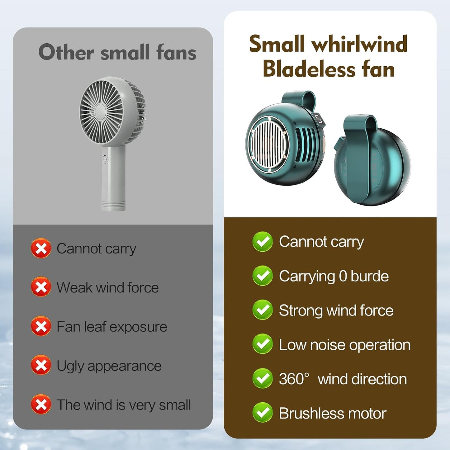 Portable Silent Mini Bladeless Electric Fan,Small fan Clip on for Shirt & Waist,2026 New Mini Bladeless Fan Clip On,Adjustable 3-Speed For Outdoor & Travel & Office, Travel Accessories, Gift (white)