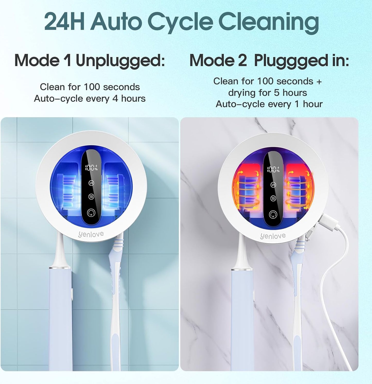 Upgraded Toothbrush Holder with UV & Heated Drying, Smart Tooth brush Holder for Bathroom Accessories, Wall Mounted Toothbrush Organizer Fits Manual and Electric Toothbrushes for Home & Travel