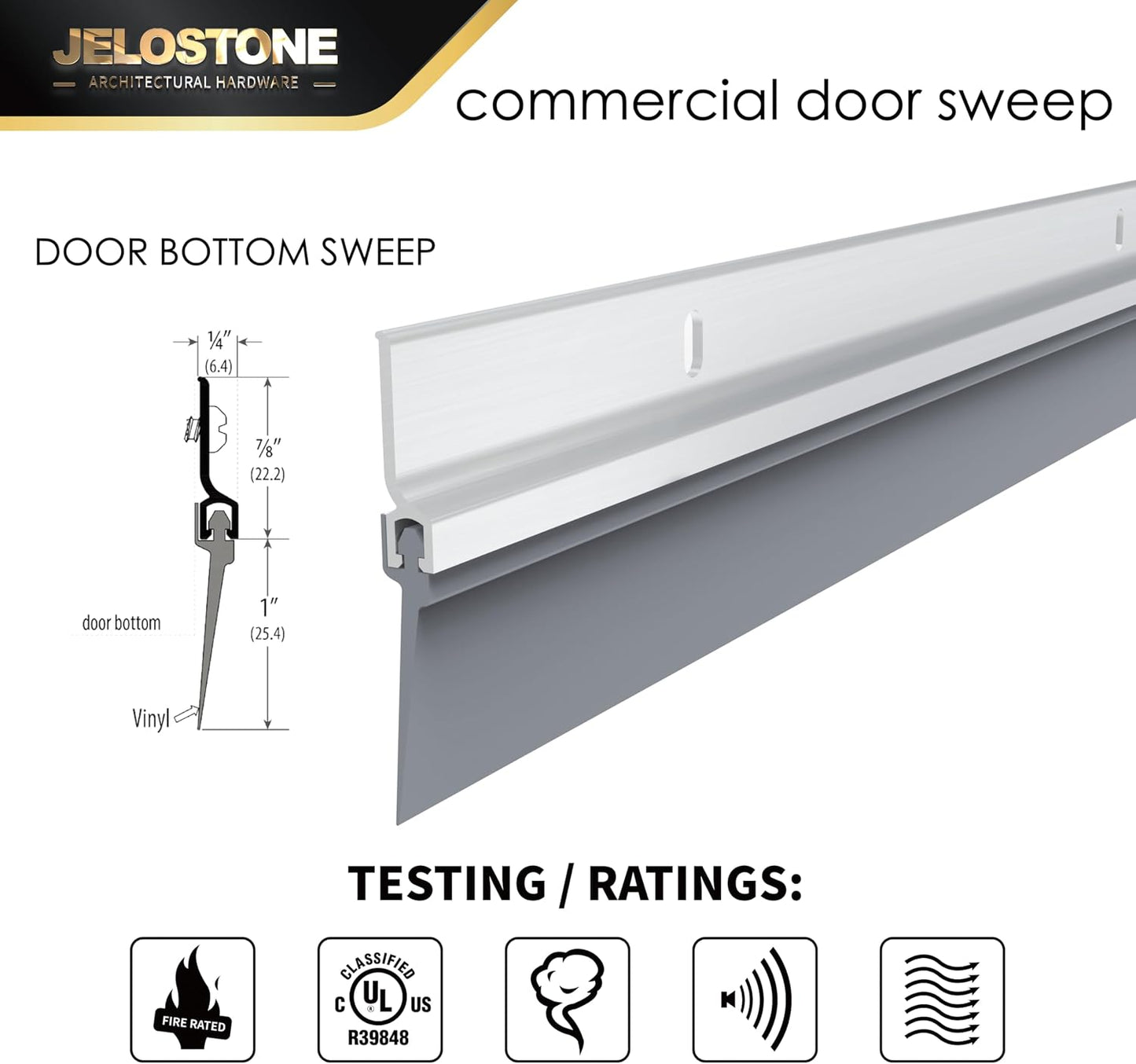 2 Pack - 48'' Commercial Door Bottom Sweep (White Powder Coated), Heavy Duty Aluminum, Fire Rated, Vinyl Insert, JS-NV307, Ideal for Residential & Commercial Use