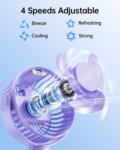 SWEETFULL [2026 Upgrade Portable Stroller Fan with LED Display, 4 Speed Rechargeable Mini Clip On Fan, 360° Rotate Flexible Tripod Better Cooling Small Baby Fan for Car Seat Crib Travel Treadmill