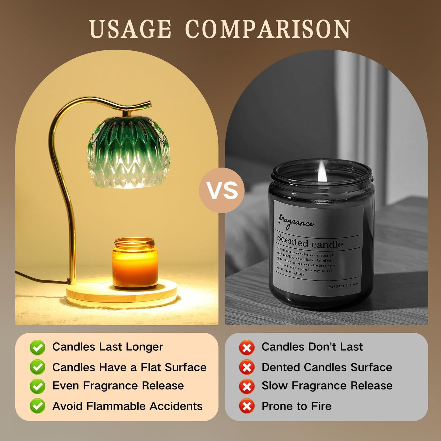 Fragrance Candle Warmer Lamp with 2 Bulbs Electric Candle Warmer with Timer & Dimmer for Home Decor